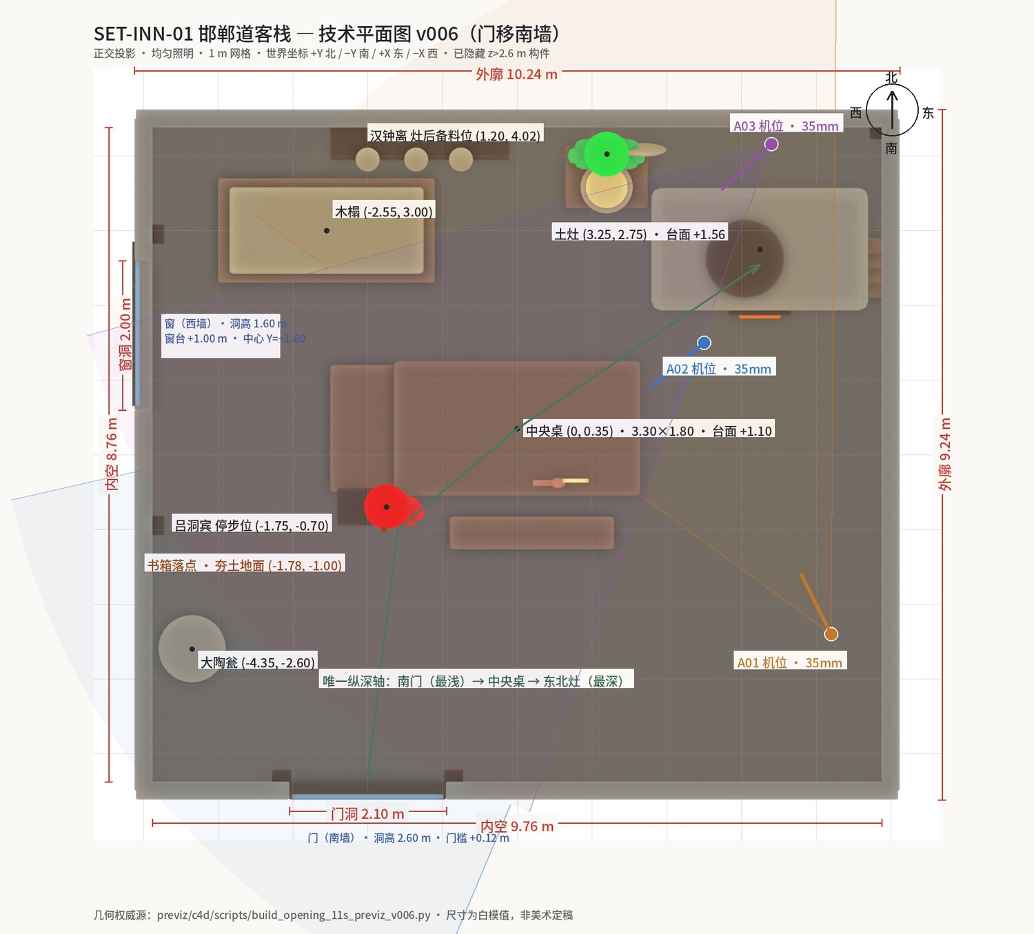 技术平面图