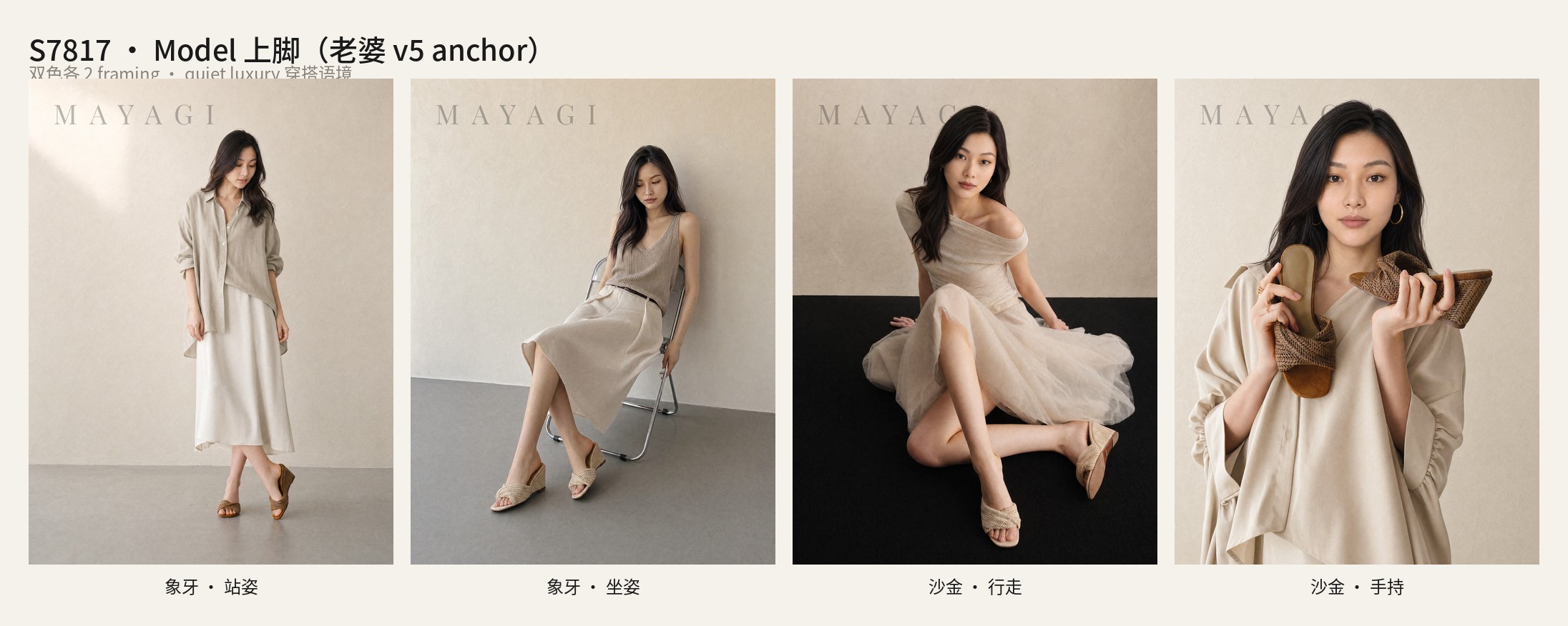 model