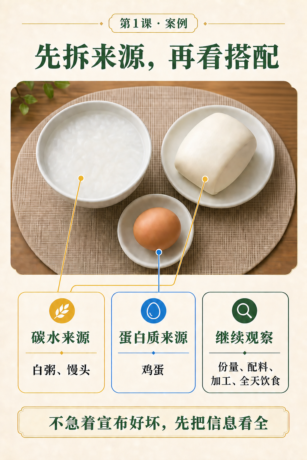 第一课早餐案例页