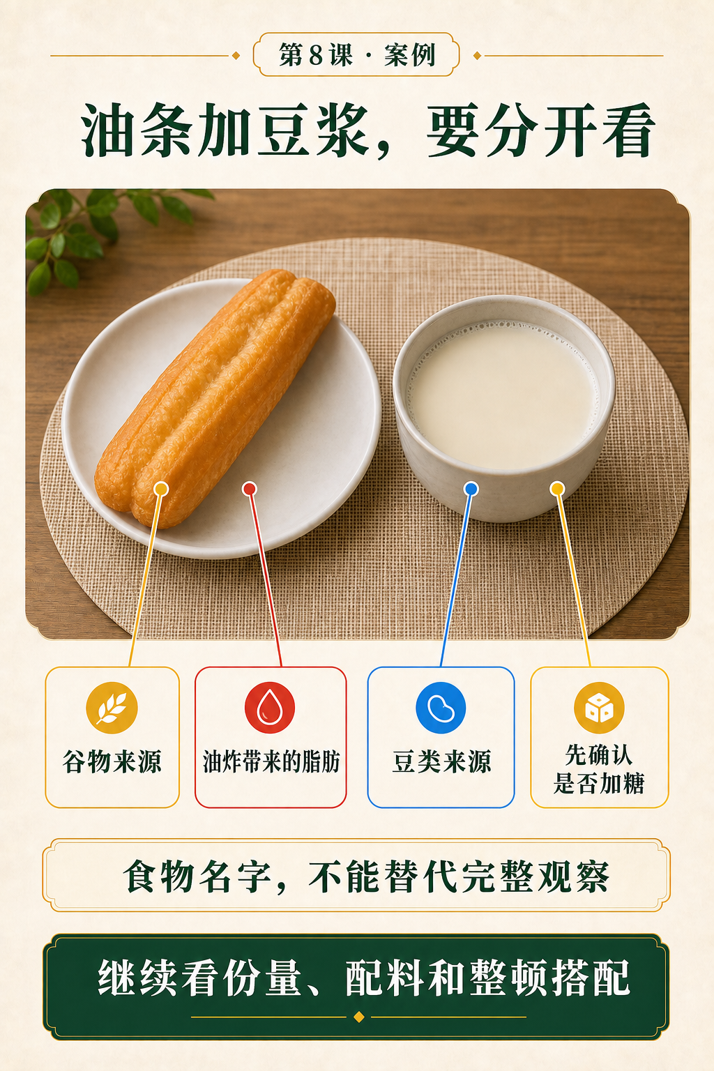 第八课油条豆浆案例页