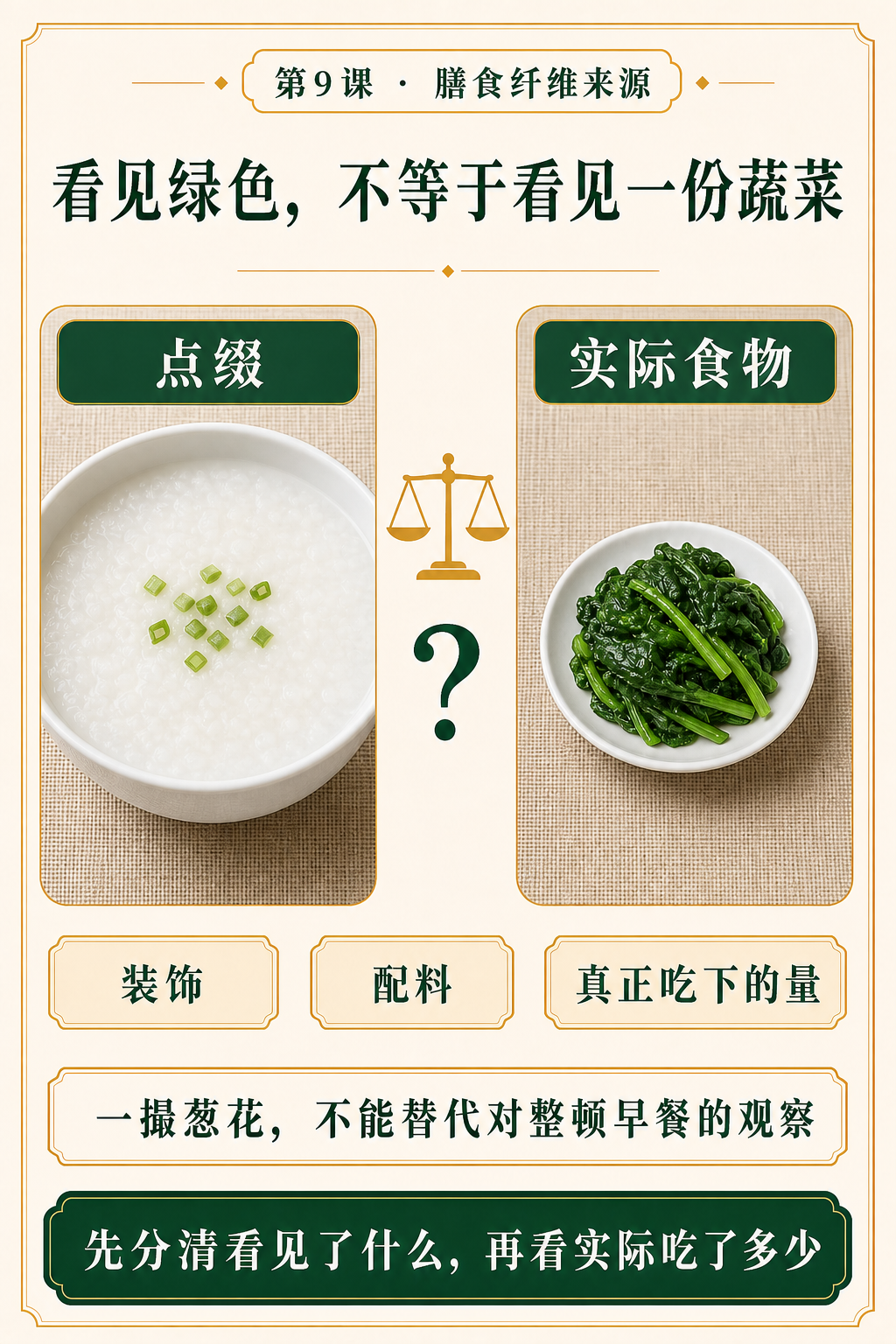 第九课绿色与蔬菜问题页
