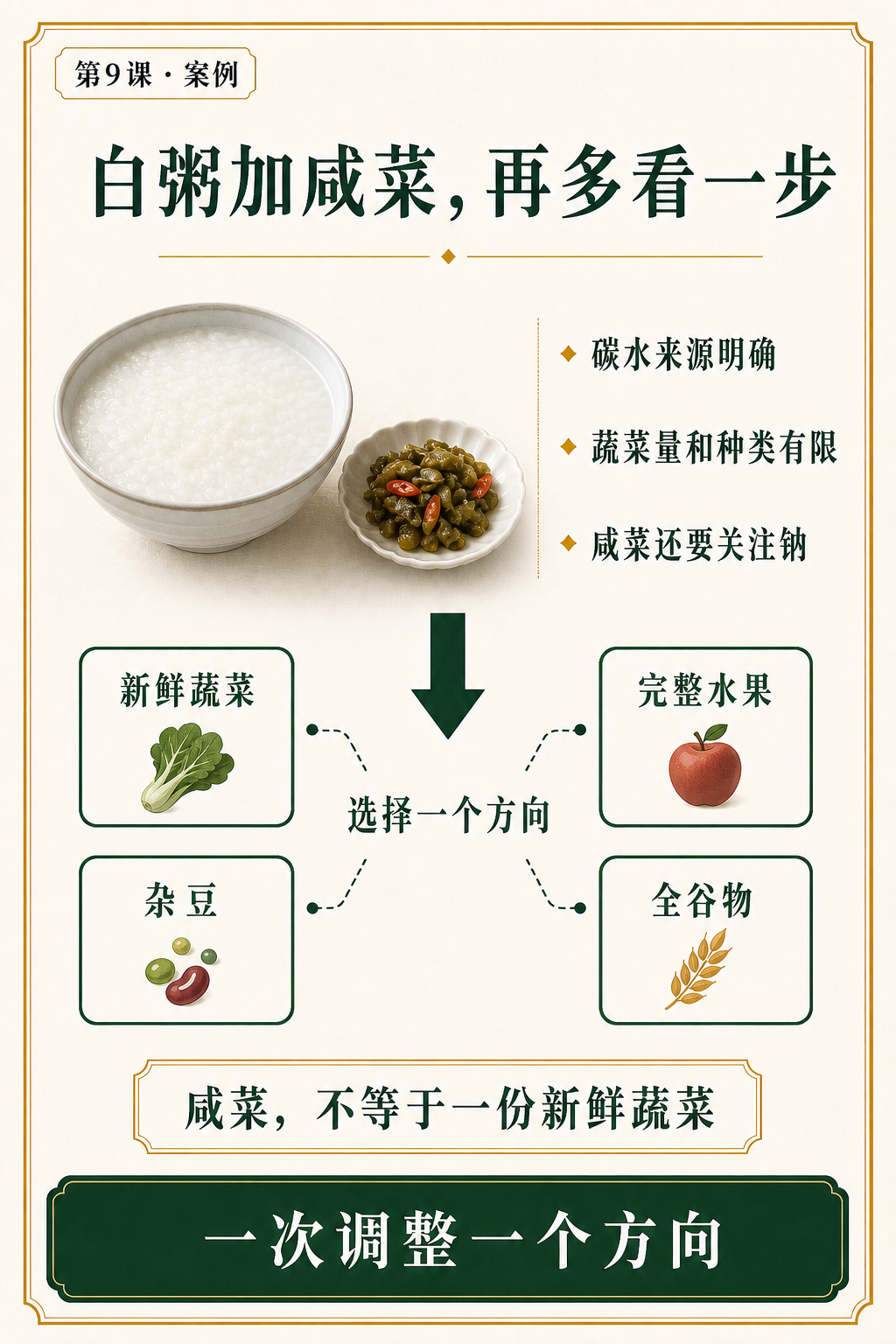 第九课白粥咸菜案例页